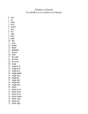 Numbers in French Les chiffres et les nombres en français 0-100