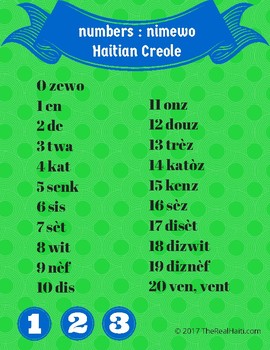 Preview of Numbers in Haitian Creole from 0 - 20