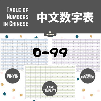 Preview of Numbers in Mandarin Chinese 0 to 99 ❤ 0-99数字的中文表达 ❤