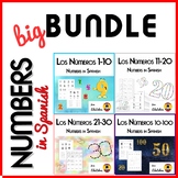  Los Números - Numbers 21 to 30 in Spanish