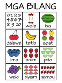 Numbers in Tagalog / Filipino Printables