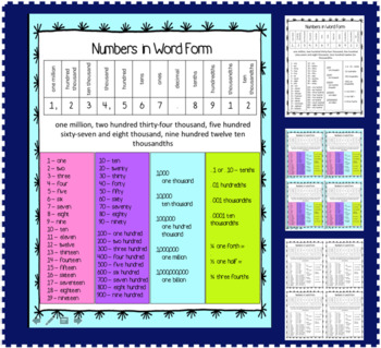 Preview of Numbers in Word Form