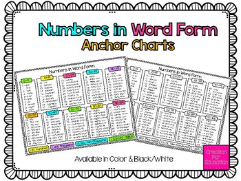 Preview of Numbers in Word Form Chart