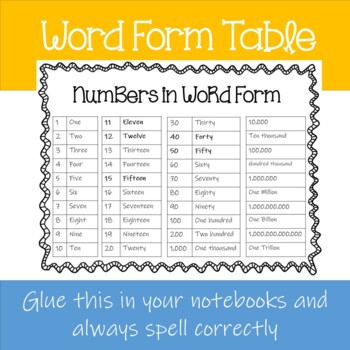 Preview of Numbers in Word Form Poster - glue into interactive notebook