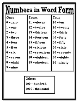 Numbers in Word Form Printables by Catherine Moreno TPT