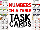 Numbers in a Table Task Cards