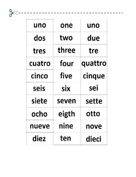 Preview of Numbers in spanish italian and english