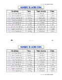Numbers in word form- Bilingual (Eng/Span)