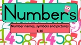 Numbers (number name,symbol and picture)(1-10)(One to one 