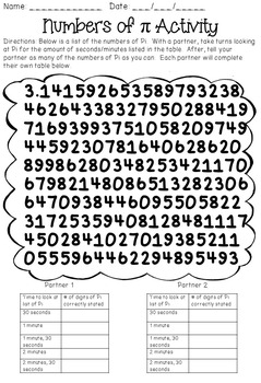 Pi Activity by Math Galore and More | Teachers Pay Teachers