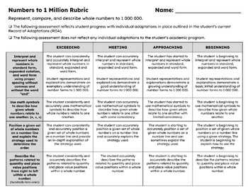 Preview of Numbers to 1 Million Rubric