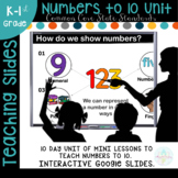 Numbers to 10 Digital Mini Lesson Unit Interactive Google 