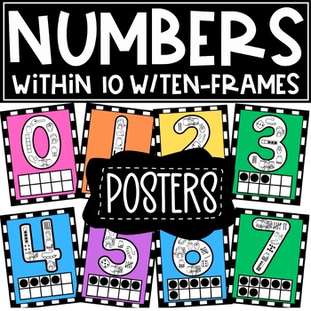 Preview of Numbers to 10 Kindergarten and 1st Grade Math Posters