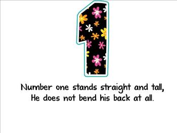 Preview of Numbers to 10 Poems Kindergarten (Smartboard)