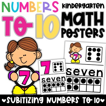 Preview of Numbers to 10 Posters  + Subitizing