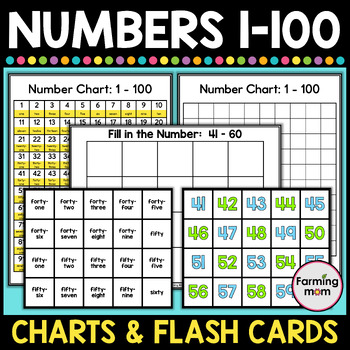Preview of Writing Numbers to 100 Number Flashcards and Blank Hundreds Chart