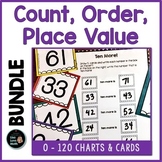 Numbers to 120 -  Count - Order - Place Value - Charts and