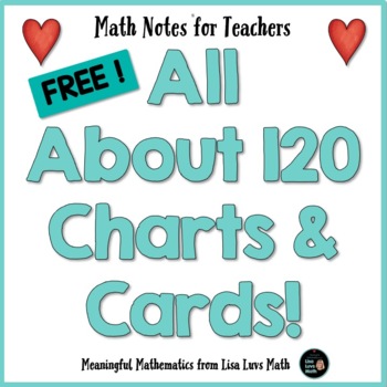 Preview of Numbers to 120-  Math Notes for Teachers - FREE!