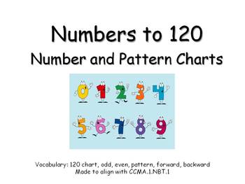 Preview of Numbers to 120 Number and Pattern Charts