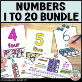 Bundle Representing Numbers in Different Ways & Addition S