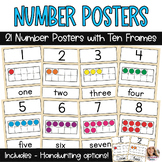 Numbers to 20 Posters | Ten Frames to 20 Posters