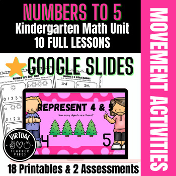 Preview of Numbers to 5 Unit in Google Slides with Printables, Homework & Assessments