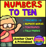 Numbers to Ten: 0-10