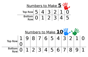 Preview of Numbers to make 5 and 10