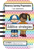 Numeracy Learning Progressions ADDITIVE STRATEGIES- Australia