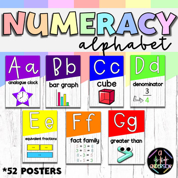 Preview of Math Definition Alphabet Display - Printable Posters - No Prep - Class Decor