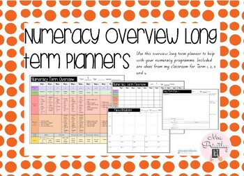Preview of Numeracy Overview Long Term Planners