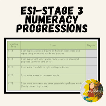 Preview of Numeracy Progressions NSW Outcome Tracking Sheet for ES1- Year 6