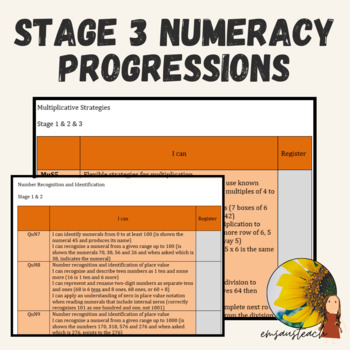 Preview of Numeracy Progressions NSW Outcomes Tracking Sheet for Stage 3