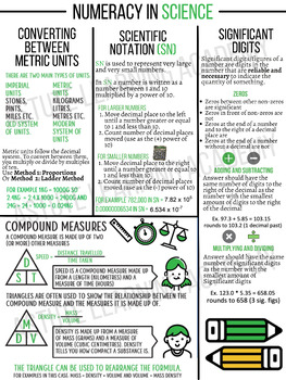 Preview of Numeracy in Science