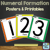 Number Posters