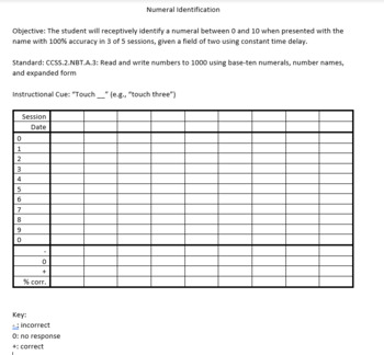 Preview of Numeral Identification Data Sheet