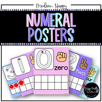 Preview of Bright Pastel Ten Frame Number Posters 0-20: Pastel Classroom Decor Bright