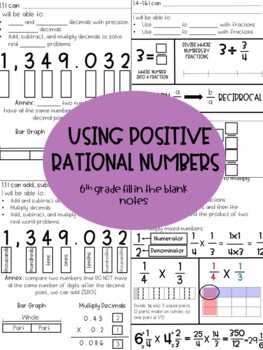 Preview of Using Positive Rational Numbers: enVision Mathematics Topic 1 Notes