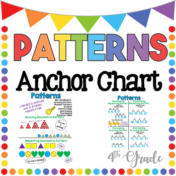 Preview of Numeric and Geometric Pattern Anchor Charts