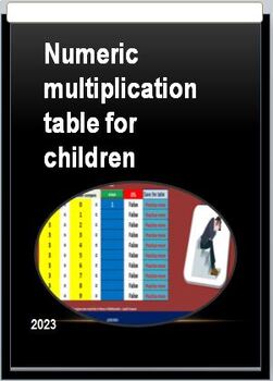 Preview of Numeric multiplication tables for children