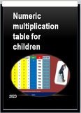 Numeric multiplication tables for children