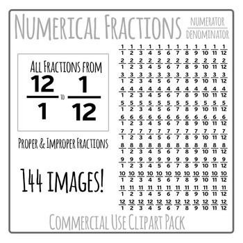 Preview of Numerical Fractions - Numerator and Denominator Math Clip Art / Clipart