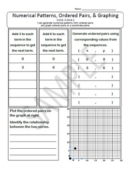 numerical patterns ordered pairs graphing common core standard 5 oa b 3