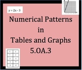 5.OA.3 Numerical Patterns in Tables and Graphs