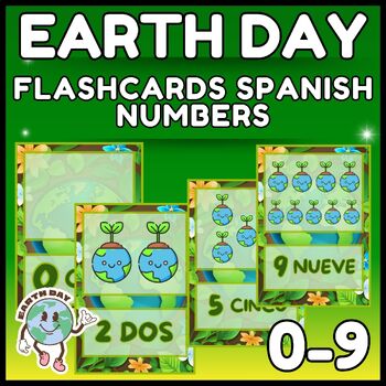 Preview of Números, Spanish Counting Flashcards 0-9