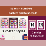 Números del 1 al 20:Printable Spanish Number Flashcards, P