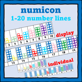 Numicon 1-20 Number Lines - for Bulletin Board Display and