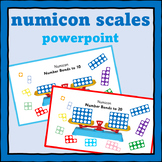 Numicon Scales - Number Bonds to 10 and 20 - Interactive P