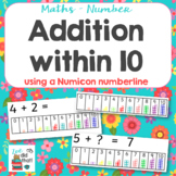 Numicon numberline for Addition within 10