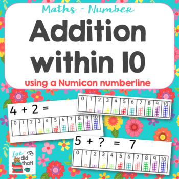 Preview of Numicon numberline for Addition within 10